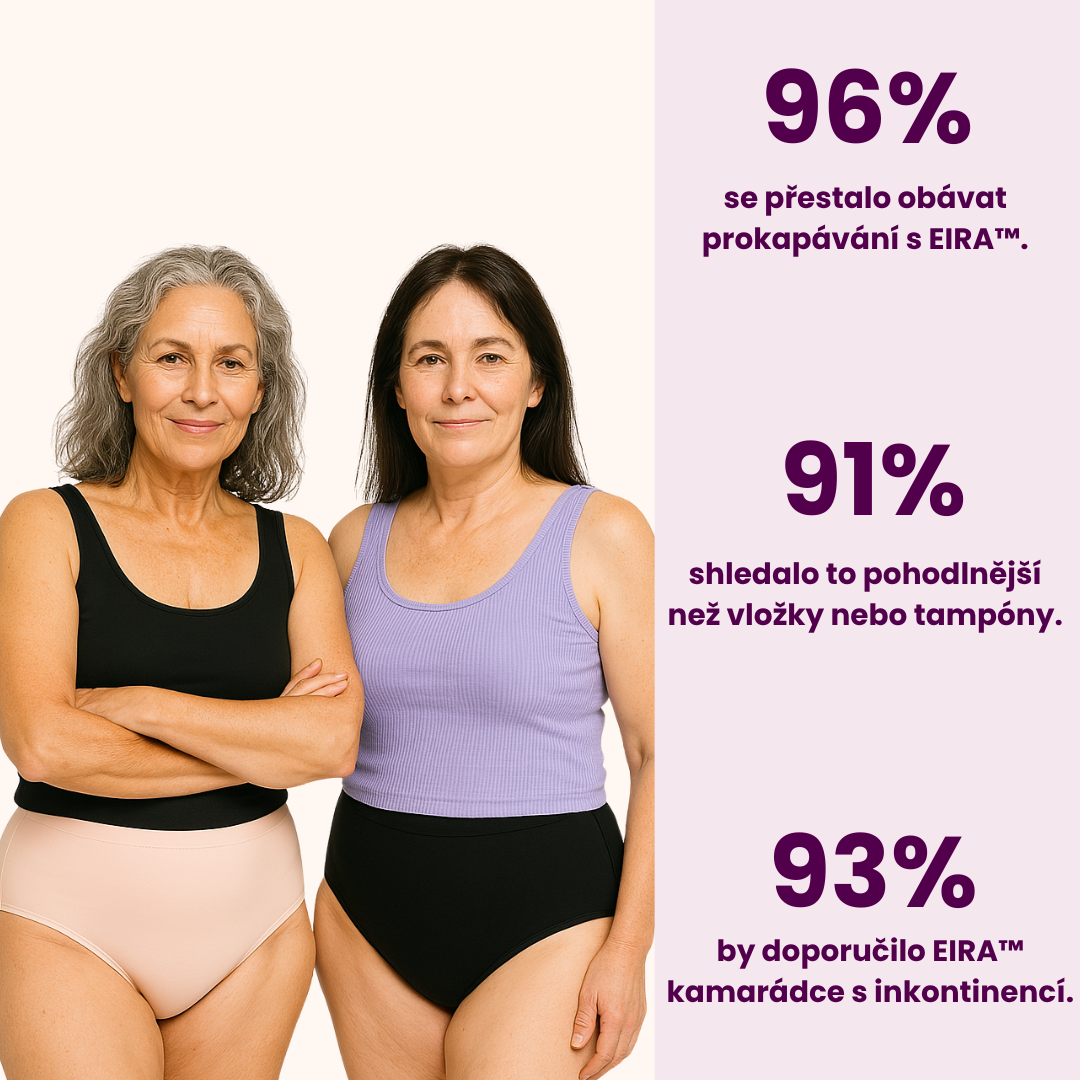 EIRA™ – Menstruační & Kontinenční Kalhotky Signature (balení 3 ks)