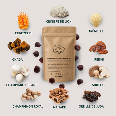EIRA BLOOM - Gummies aux Champignons