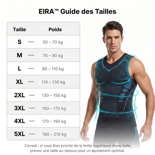 EIRA TORSO - affine ta silhouette en 15 secondes